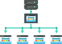 Shared RESELLER Hosting
